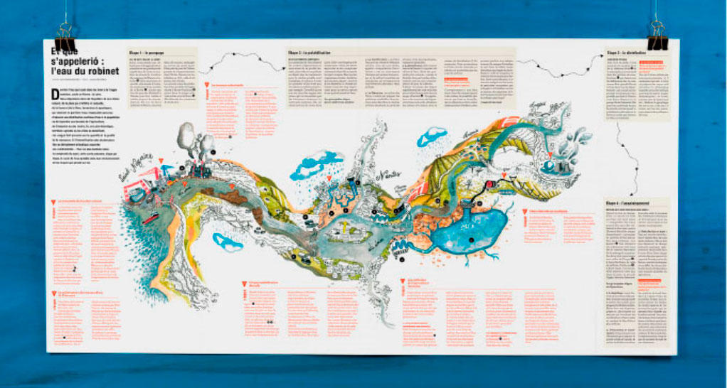 Cartographie didactique - Caroline Evain